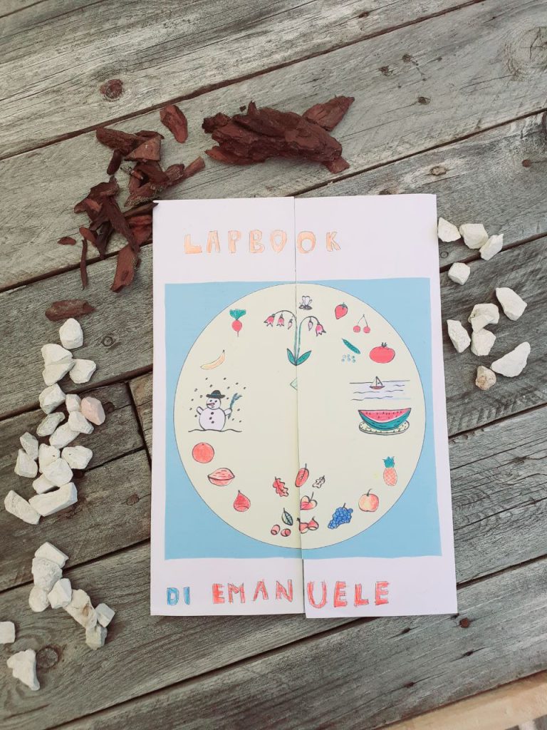 Lapbook autoprodotte come strumento facilitatore per l'apprendimento